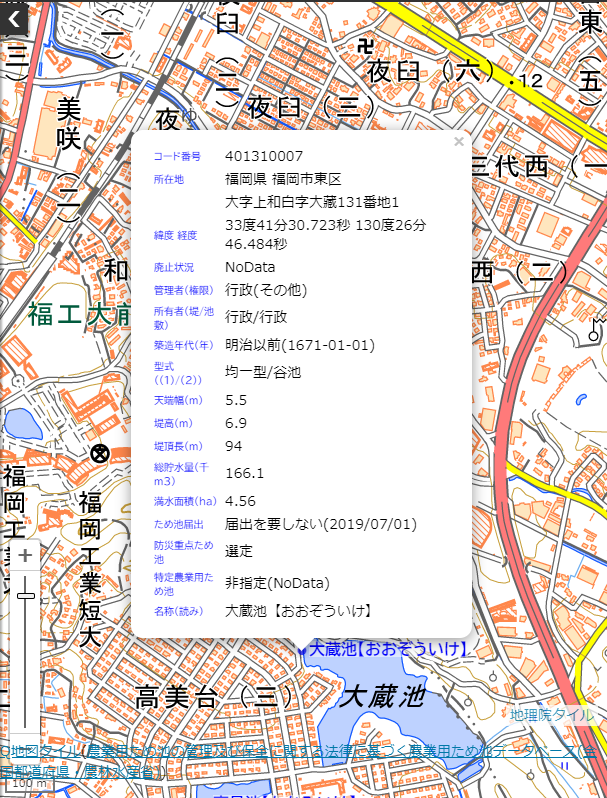 地名に由来するため池の例(字 大藏にある大蔵池)