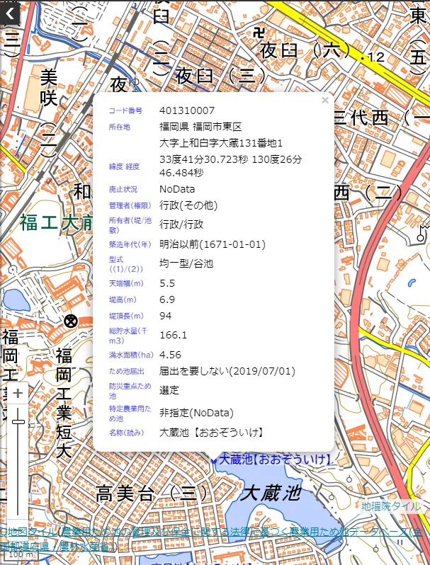 地名に由来するため池の例（字 大藏にある大蔵池）