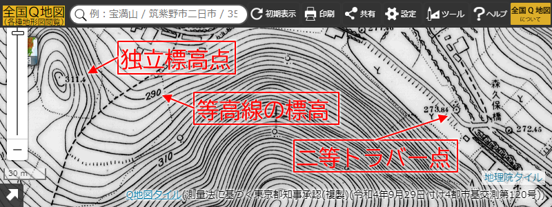 等高線の表現（主曲線1m・計曲線5m。トラバー点と独立標高点の違い）