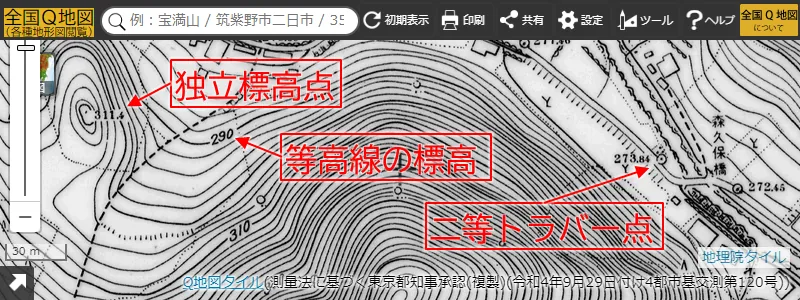 等高線の表現（主曲線1m・計曲線5m。トラバー点と独立標高点の違い）