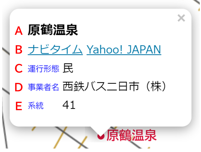 バス停クリック時のポップアップ情報(A:名称、B:路線情報リンク、C:運行形態、D:事業者名、E:系統)