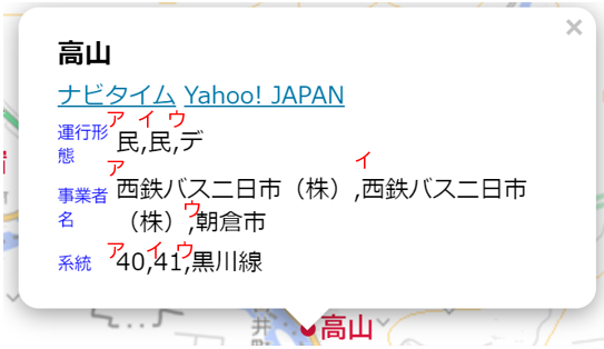 複数の系統があるバス停のポップアップ表示例