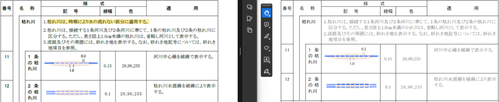 枯れ川の記号の適用文言の変更（左：2024年一部改正、右：2019年一部改正）