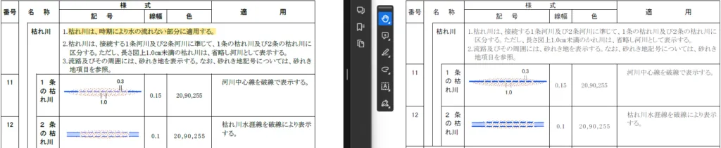 枯れ川の記号の適用文言の変更（左：2024年一部改正、右：2019年一部改正）