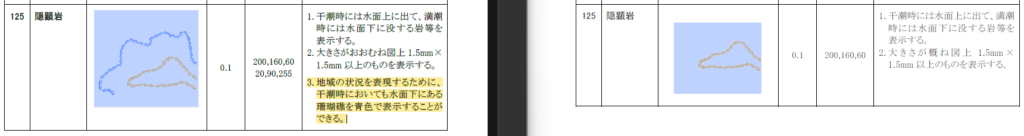 隠顕岩の記号の復活（左：2024年一部改正、右：2019年一部改正）